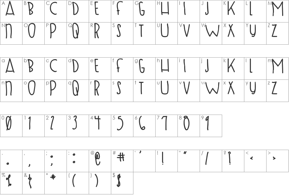 SUGAR SHOCK font character map preview