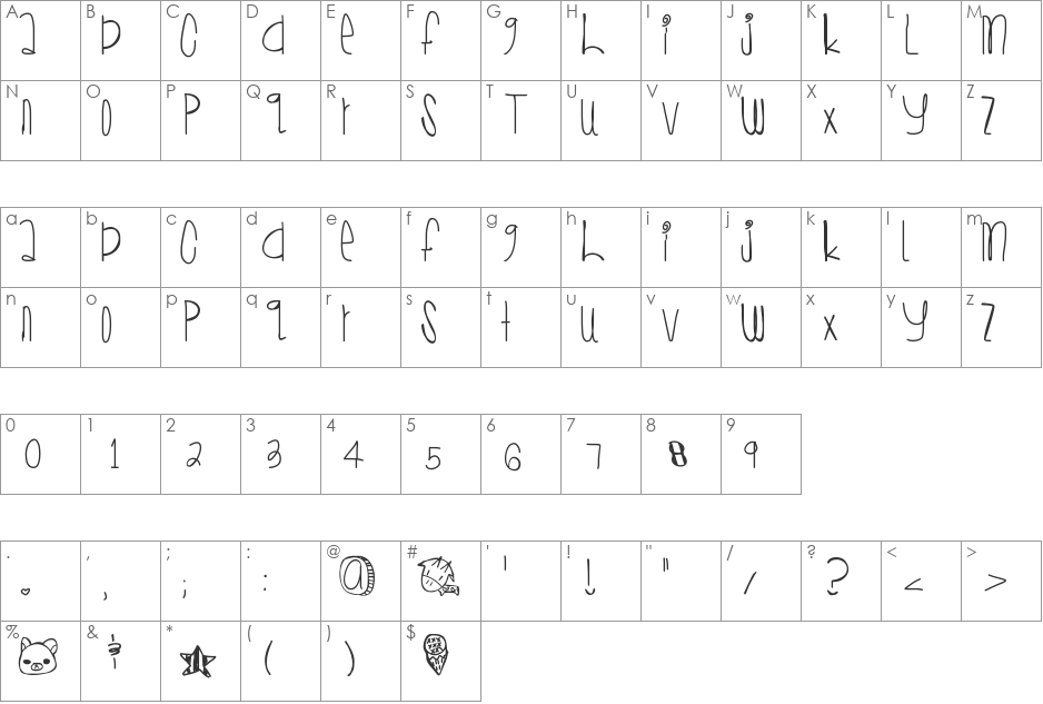 SugarCone font character map preview