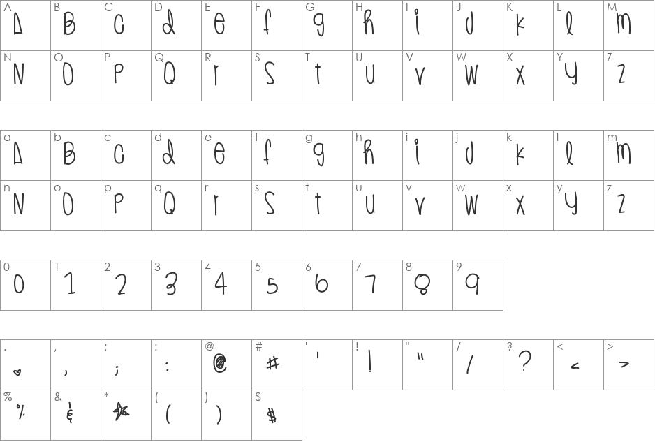 SugarHoneyIcedTea font character map preview