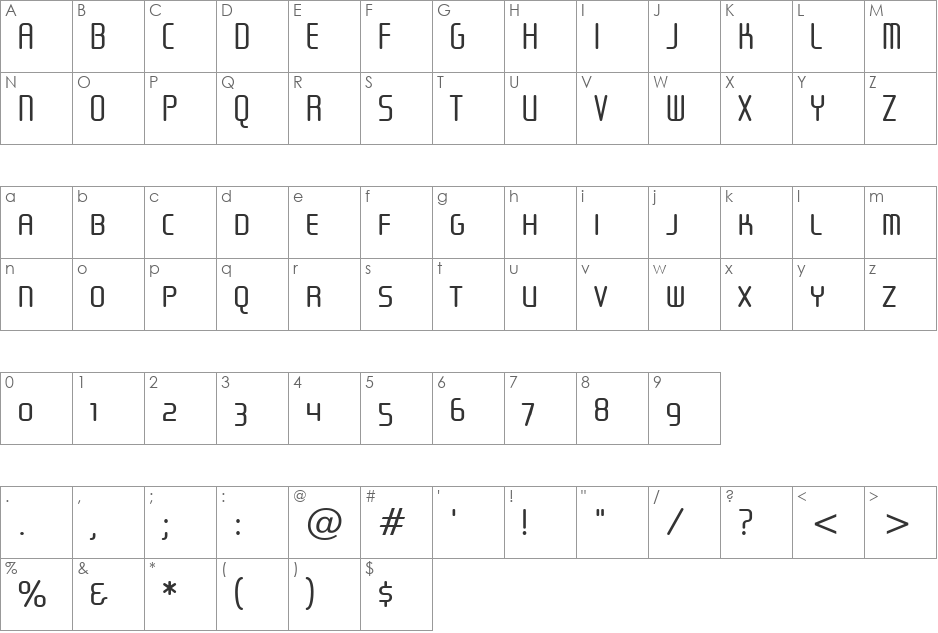Sugarskin BTN Small Cap font character map preview