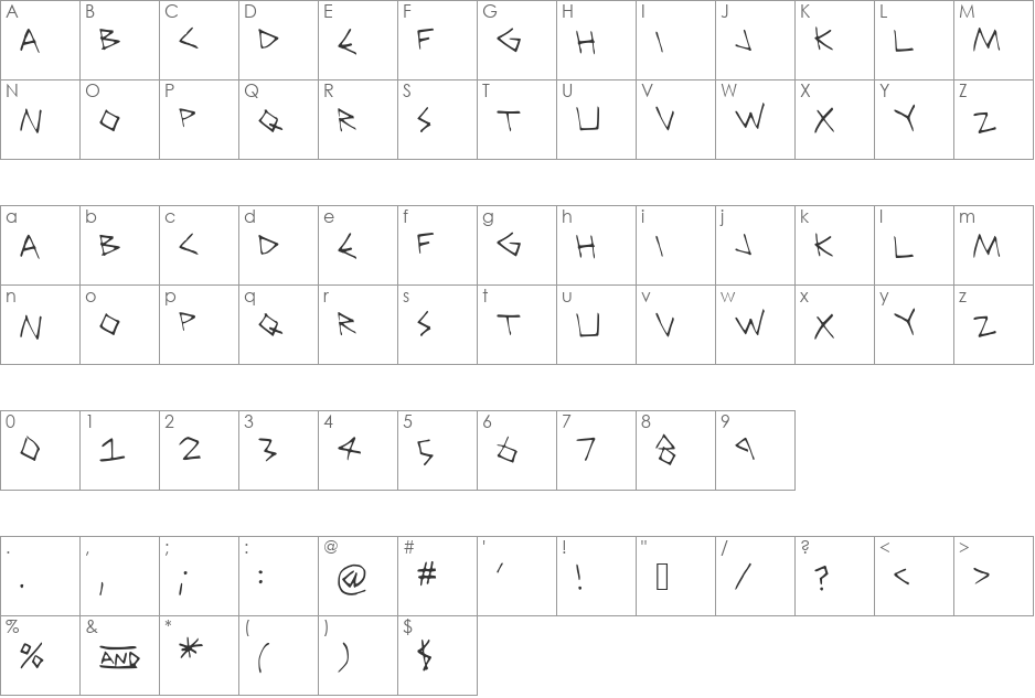 SugarSpice font character map preview