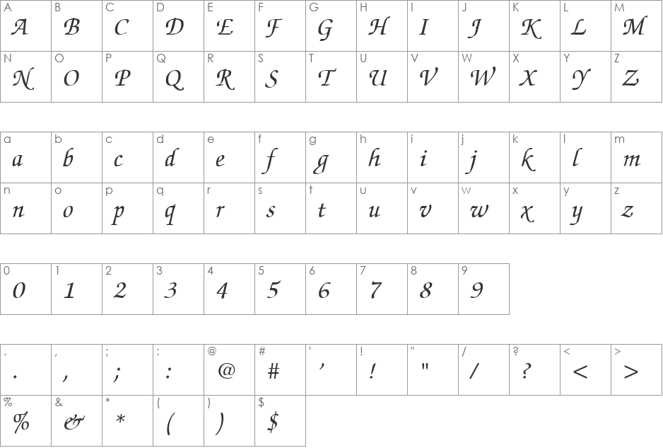 SuggarDB font character map preview