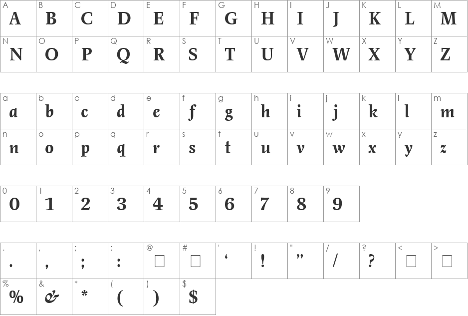 Sully Jonquieres MN font character map preview