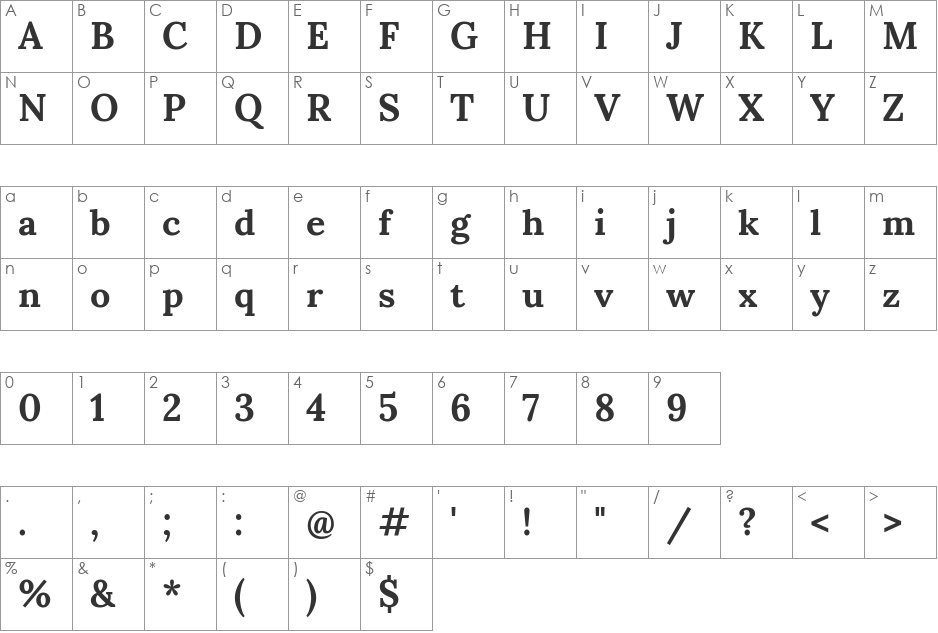 Sumana font character map preview
