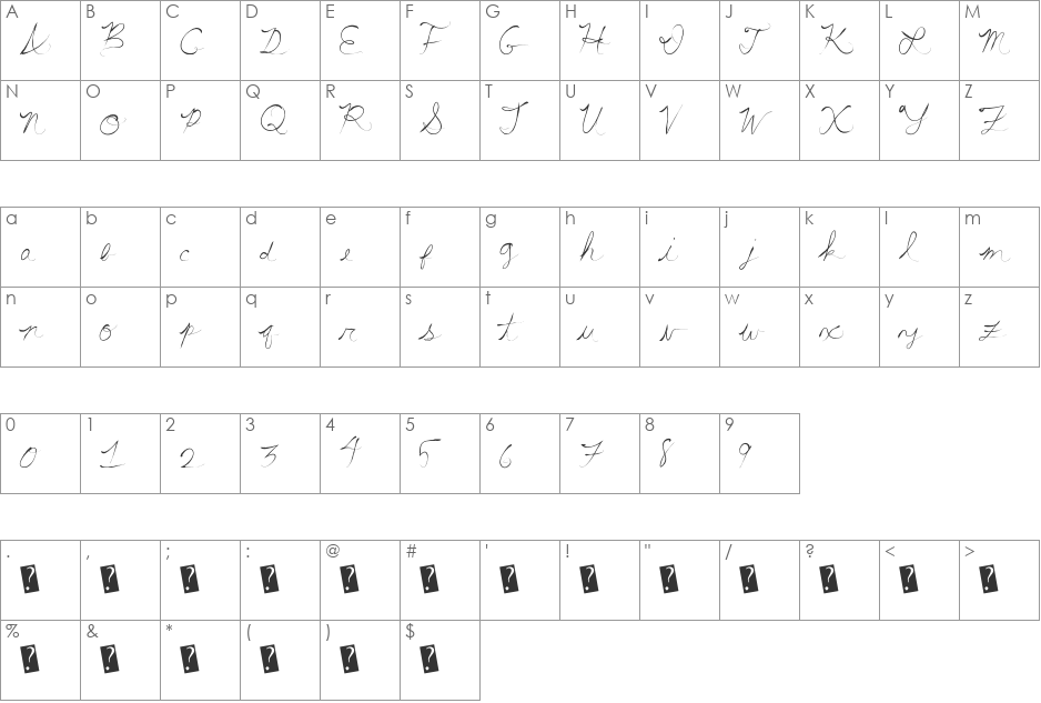 SummerScriptastic font character map preview