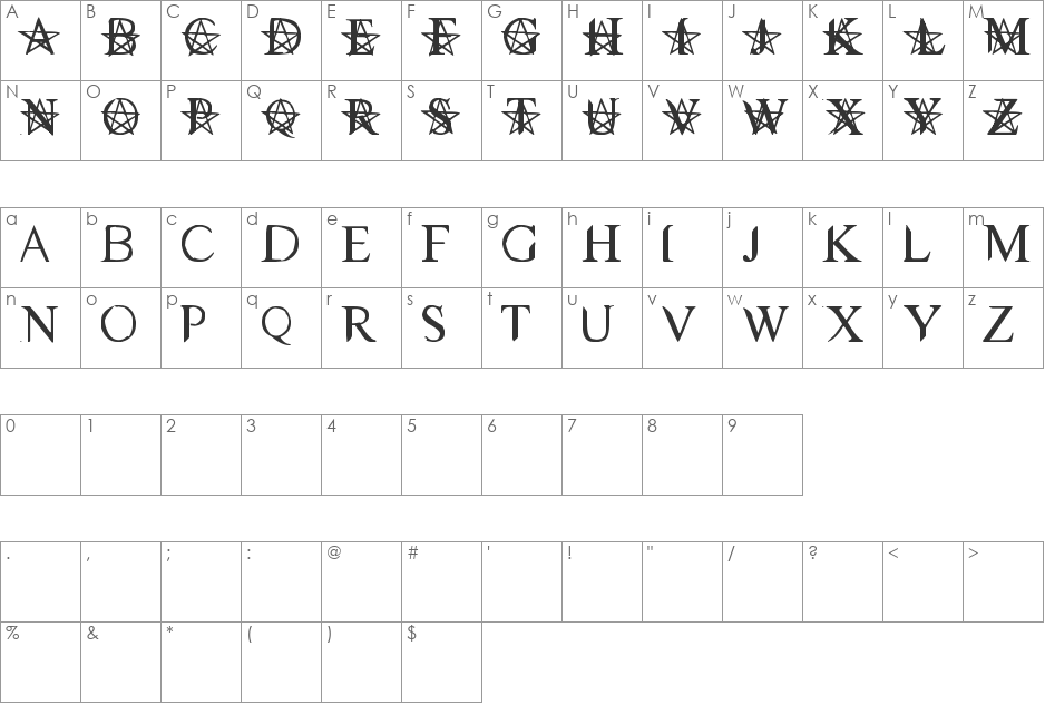 Supernatural font character map preview