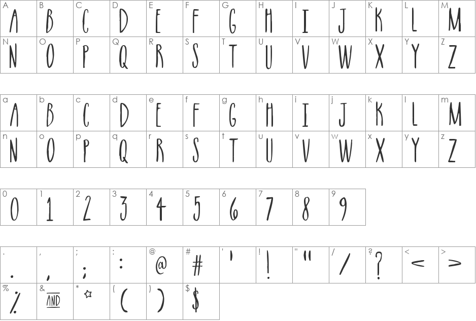 Supernova font character map preview