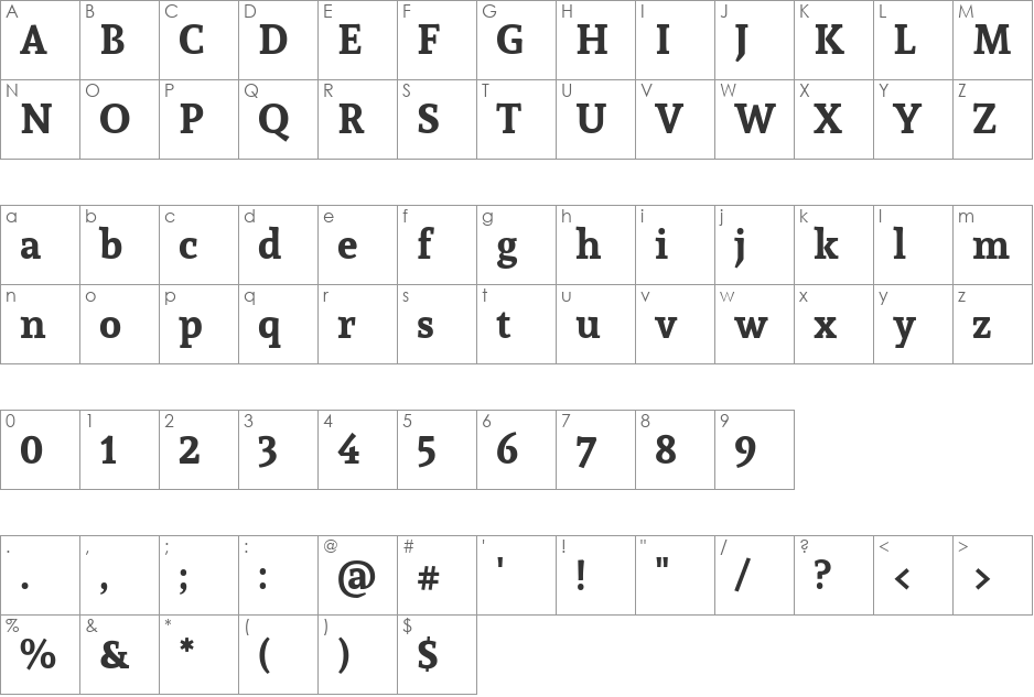 Sura font character map preview