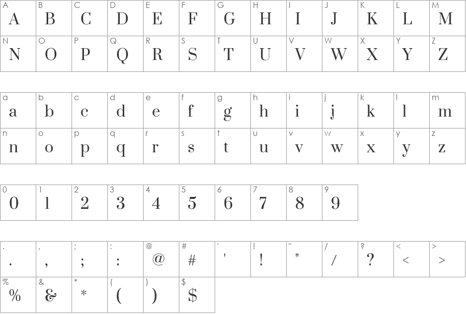 Suranna font character map preview