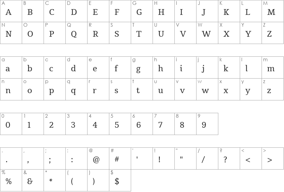 Suravaram font character map preview