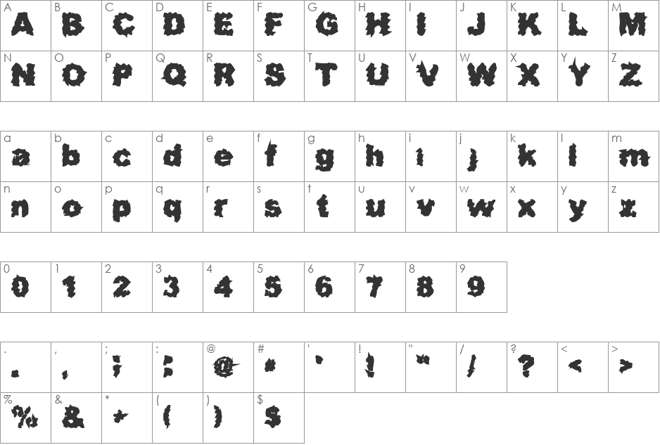 Surf Punx font character map preview