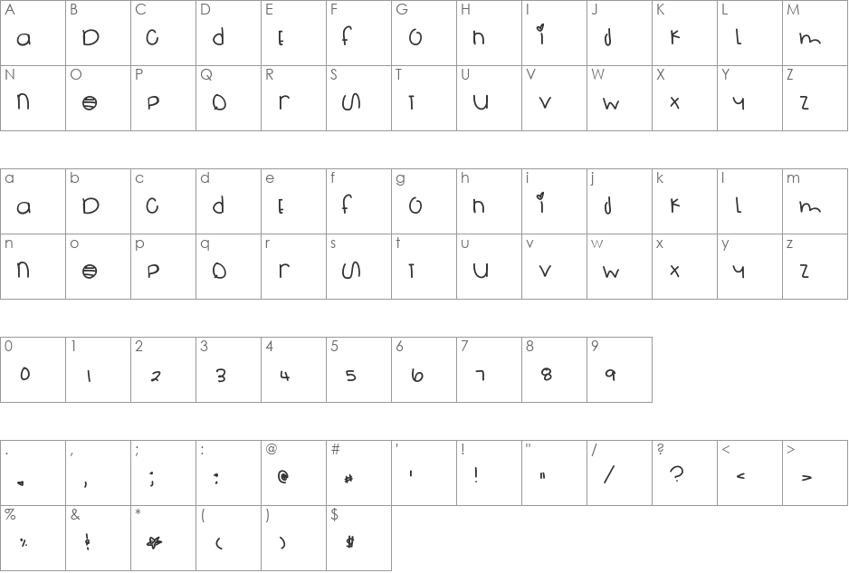 SurfBoard font character map preview