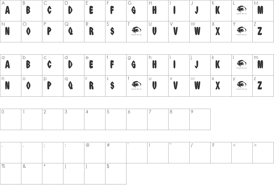 Surfer ComicTrial font character map preview