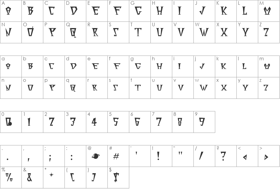 Surfinta Mars font character map preview