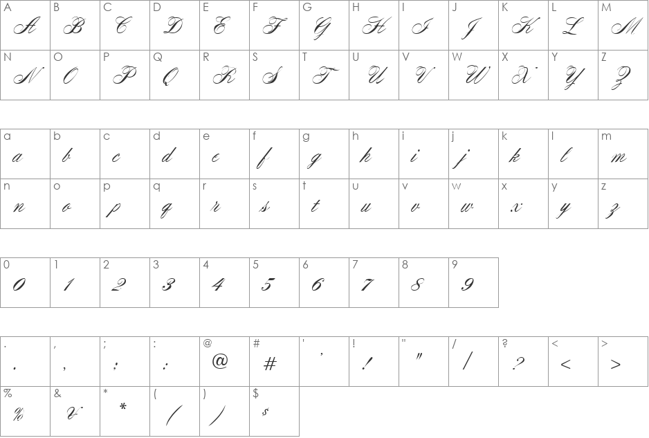 SurreyScript font character map preview