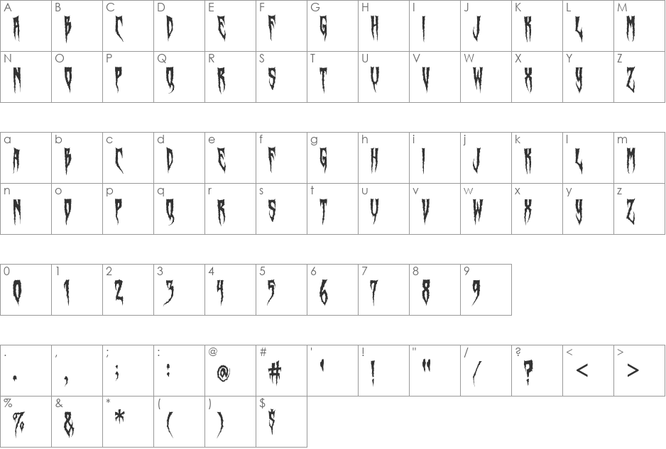 Swamp Witch font character map preview