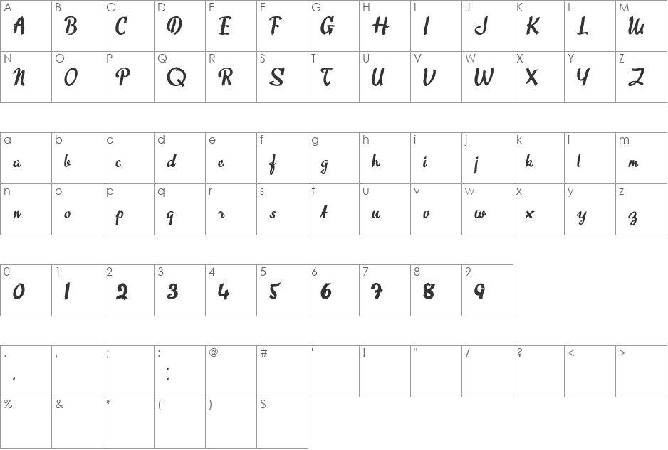 Sweet About font character map preview