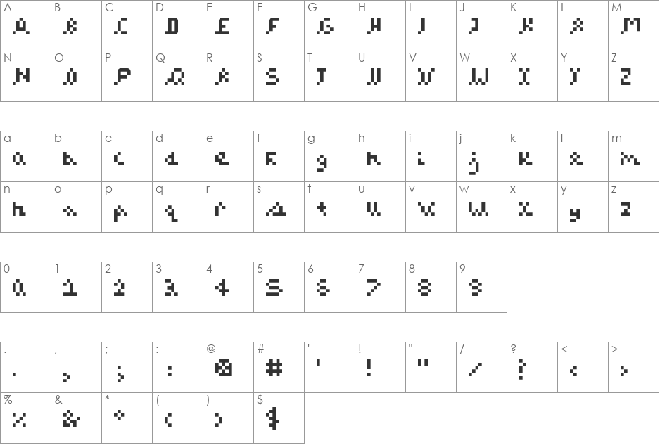 Sweet! font character map preview