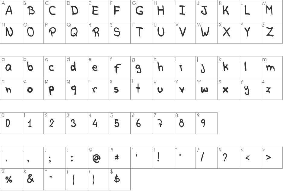 SweetFont_KeepOnRockiing font character map preview