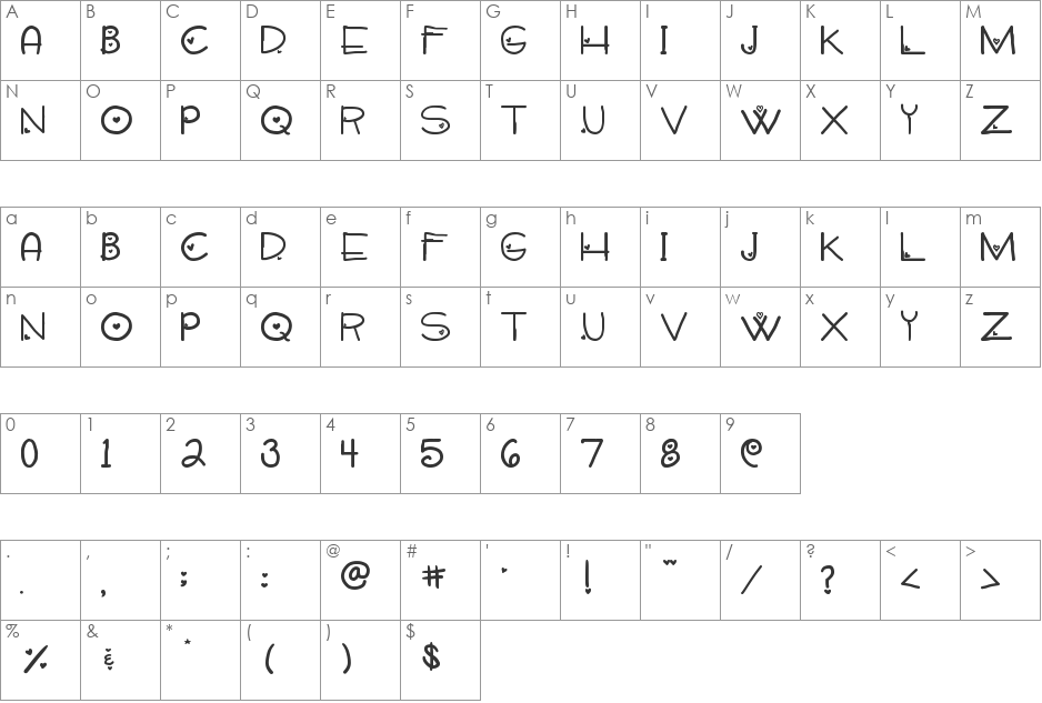 Sweetie Hand font character map preview