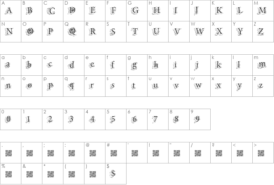 SwiftChops font character map preview