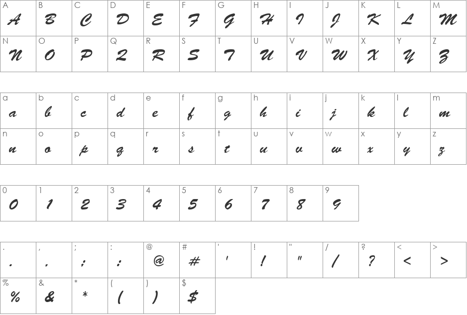 SwiftScript font character map preview