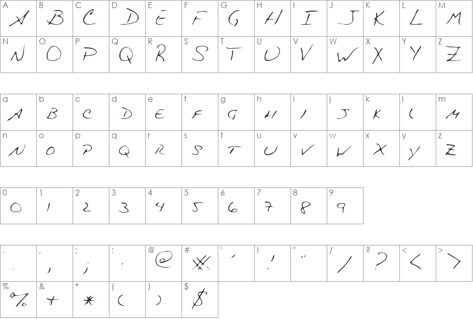 Swing font character map preview