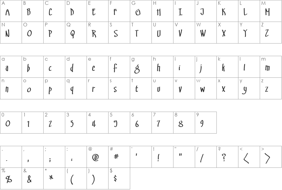 SwingSet BB font character map preview