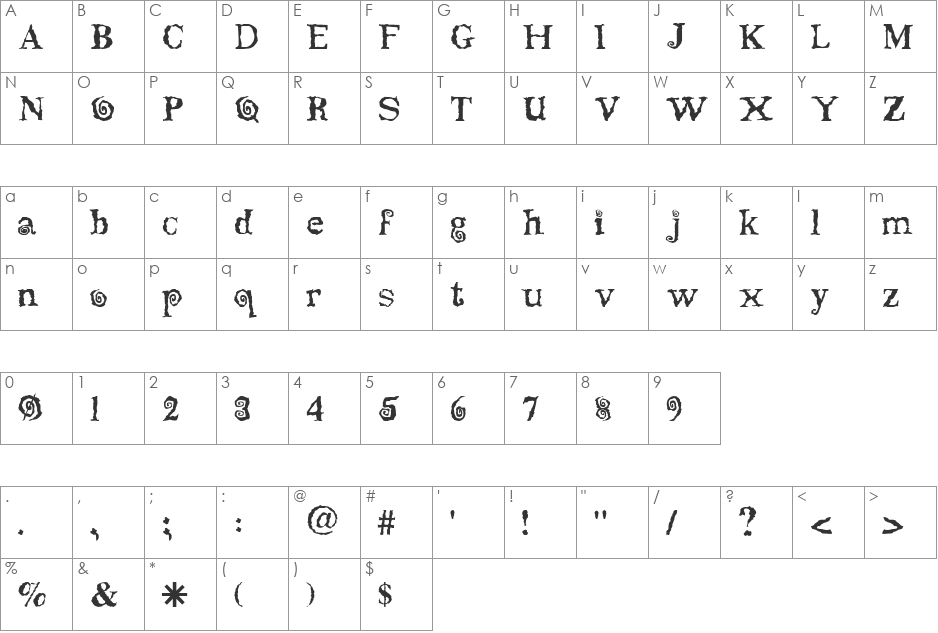 Swirl font character map preview