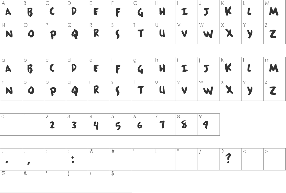 befn font character map preview
