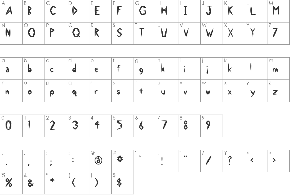 Swollen font character map preview