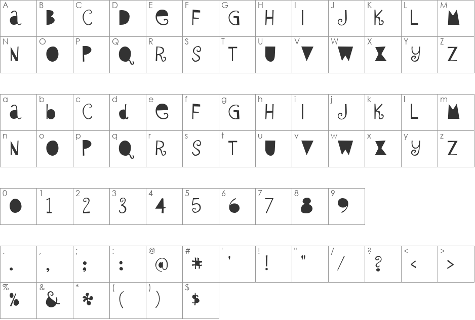 Sybil Green font character map preview