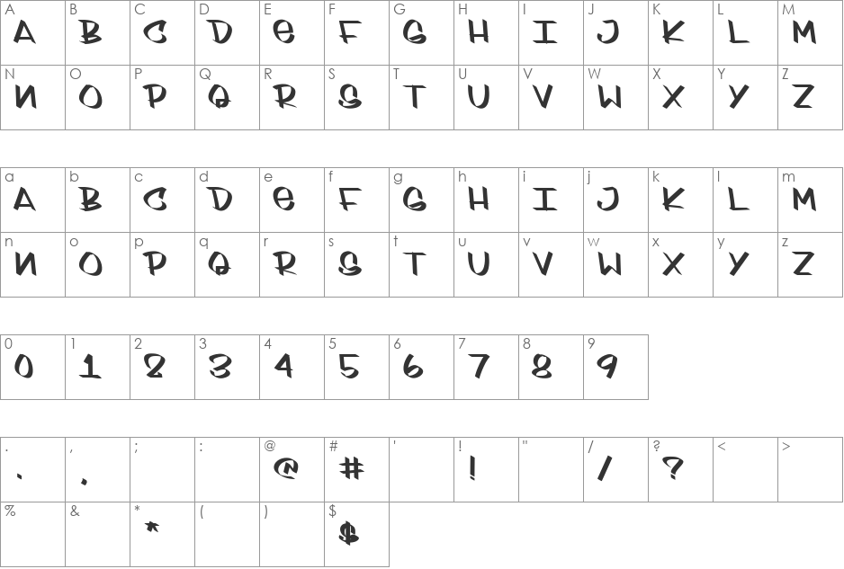 Sydney Style font character map preview