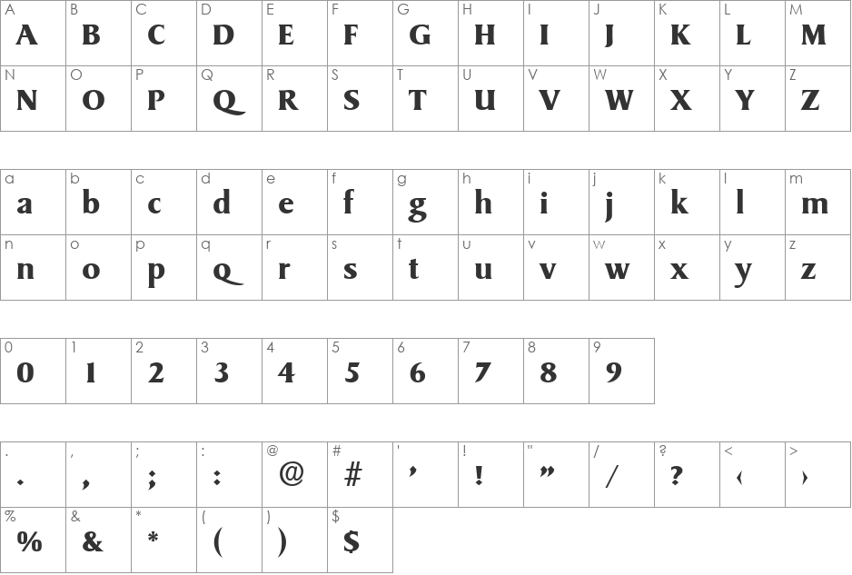 Sydney-Serial DB font character map preview