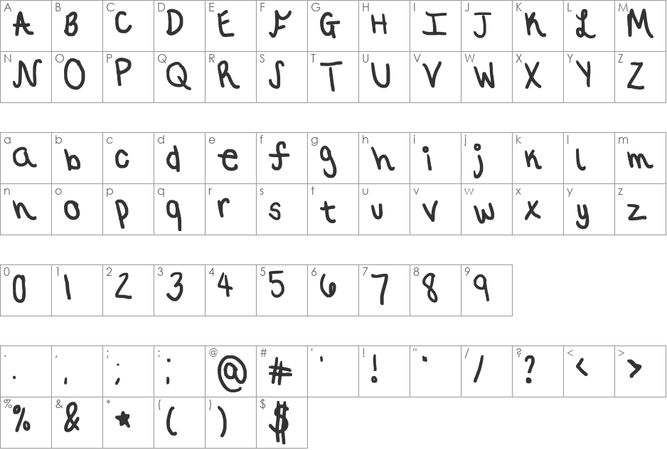 sydsation! font character map preview