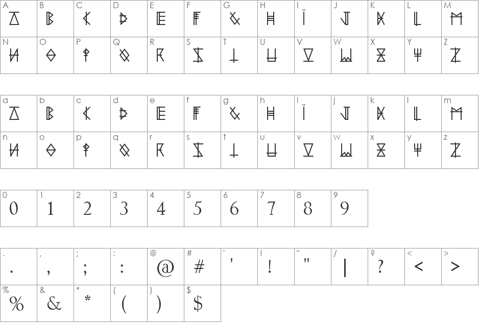 Symbol font character map preview