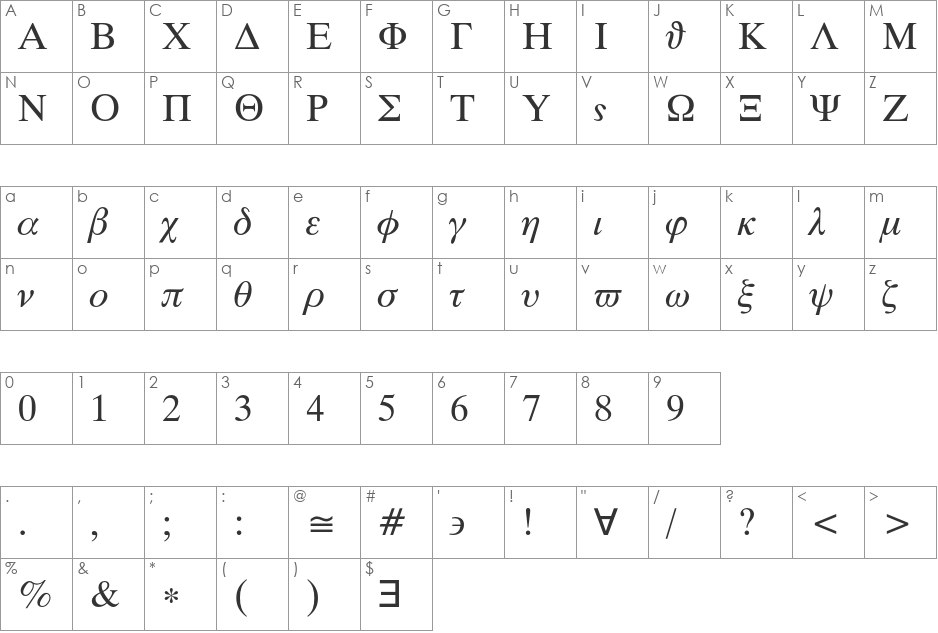 Symbol Proportional font character map preview