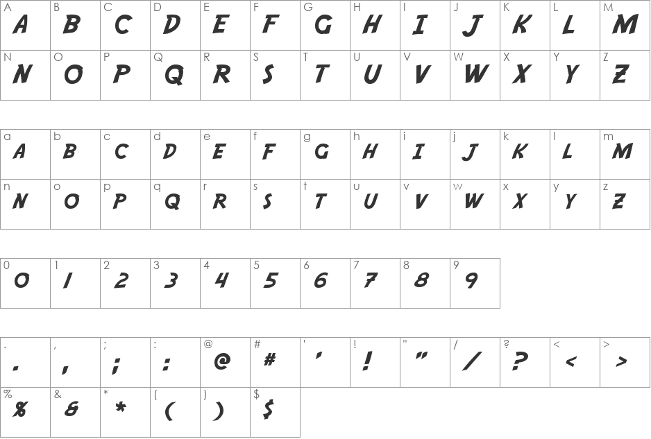 Adventure font character map preview