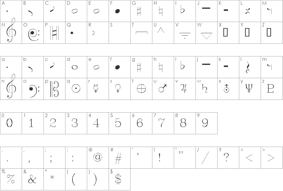 Symusic font character map preview
