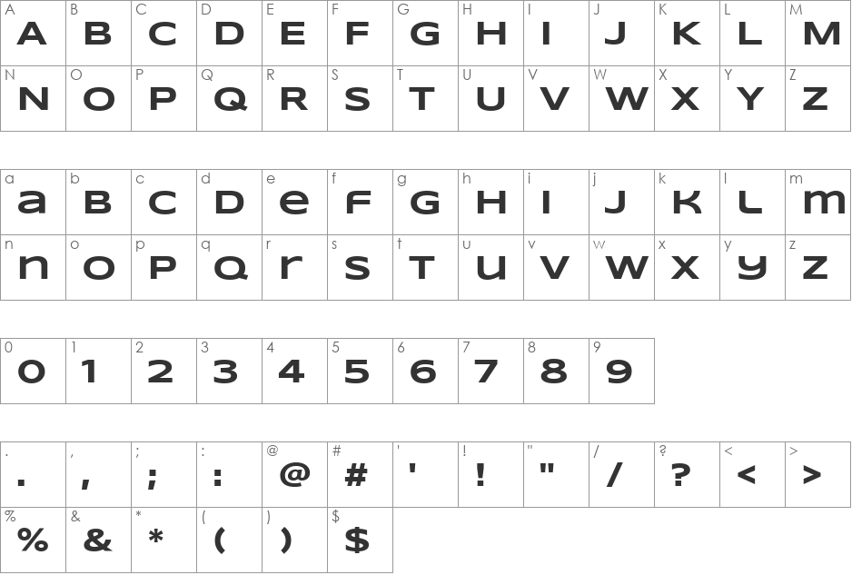 Syncopate font character map preview
