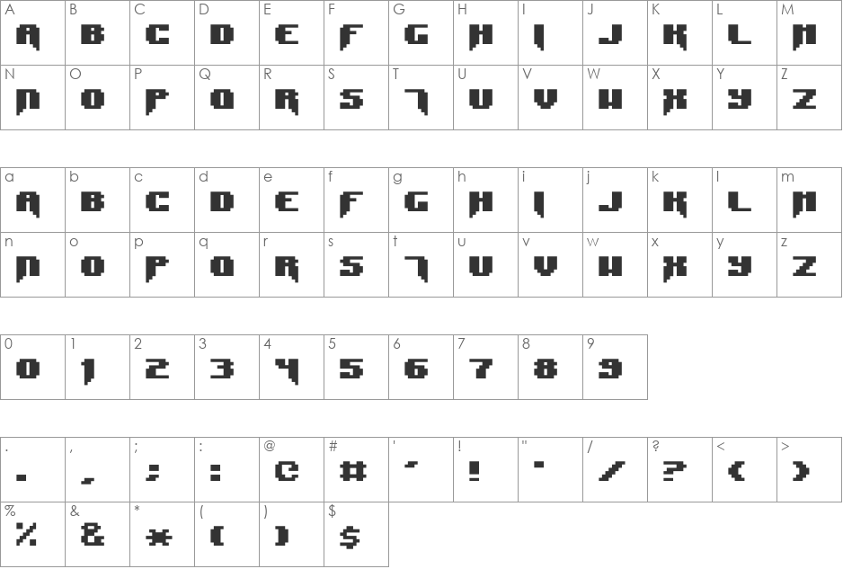 Syntax Error font character map preview