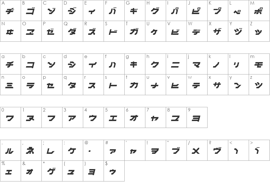 SynthekKana LDR font character map preview