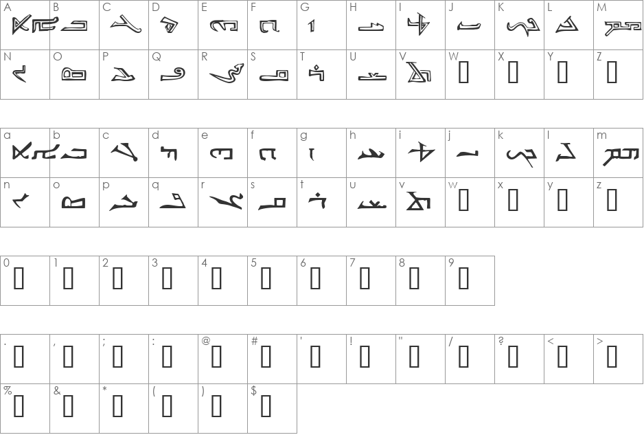 syriac font character map preview