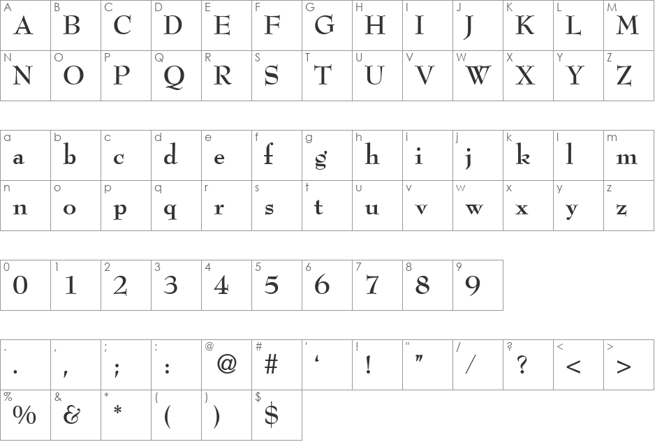 Beheim font character map preview