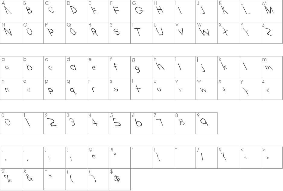Tabatha Extreme Lefties font character map preview