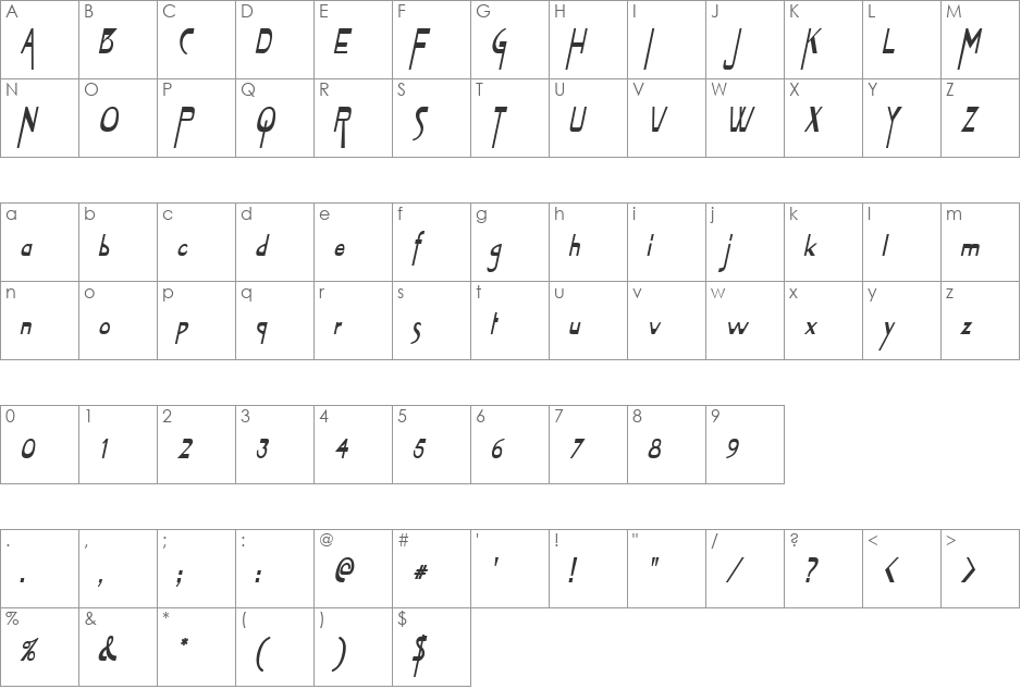 Tablet font character map preview