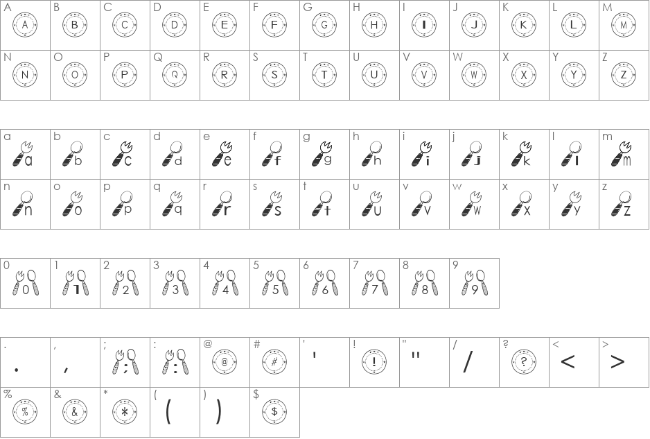Tableware Font font character map preview