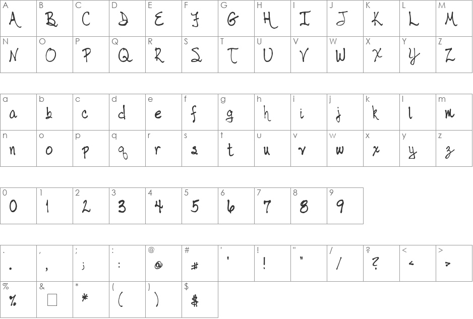 tabor handwriting font character map preview