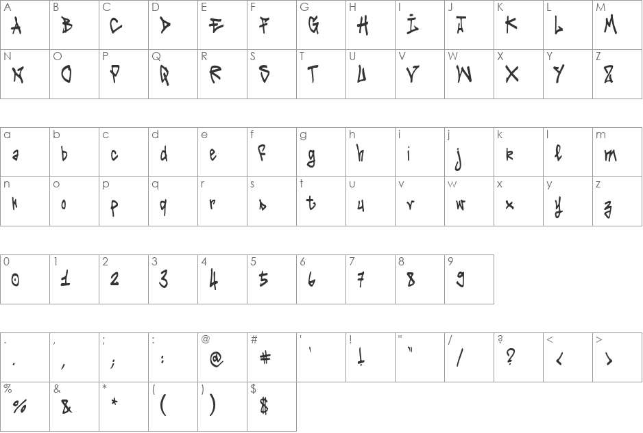 Tag It Yourself font character map preview