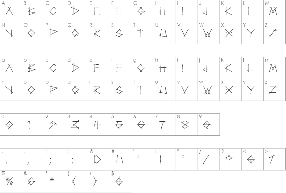 Tag LET font character map preview